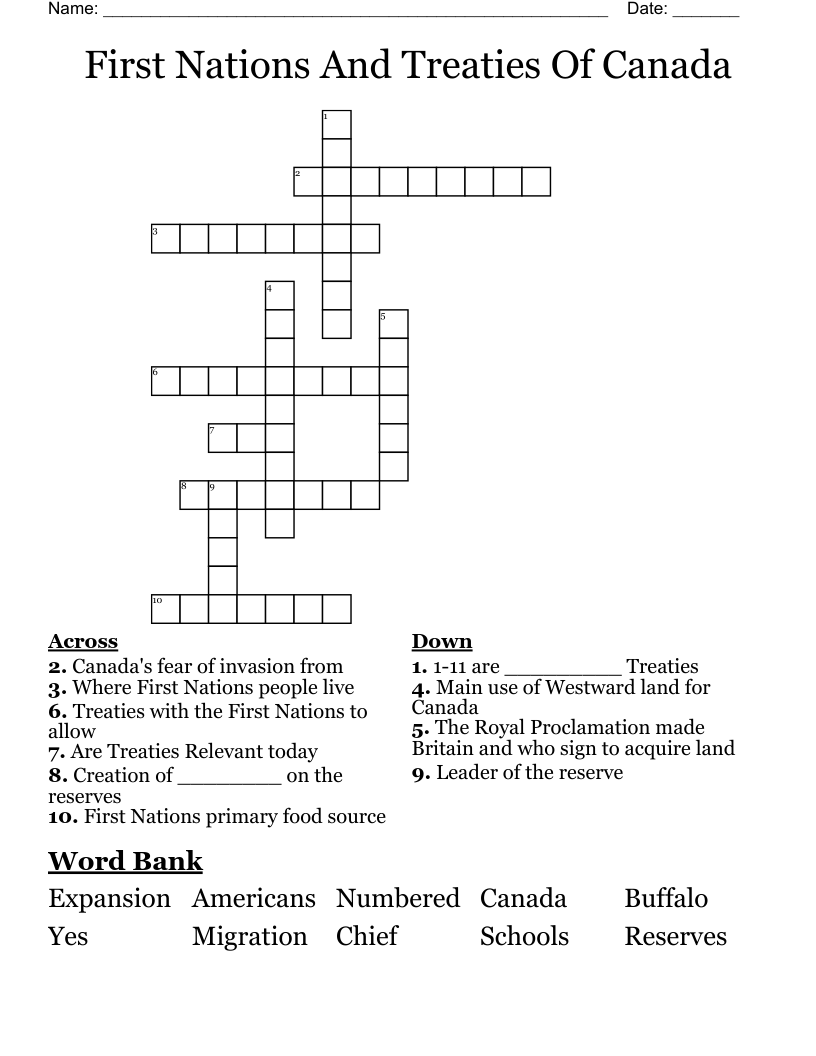 First Nations And Treaties Of Canada Crossword