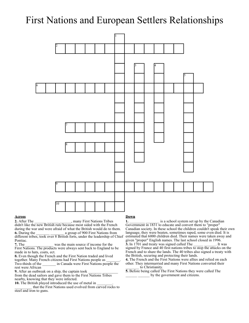First Nations and European Settlers Relationships Crossword