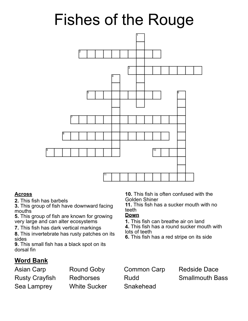 Fishes of the Rouge Crossword