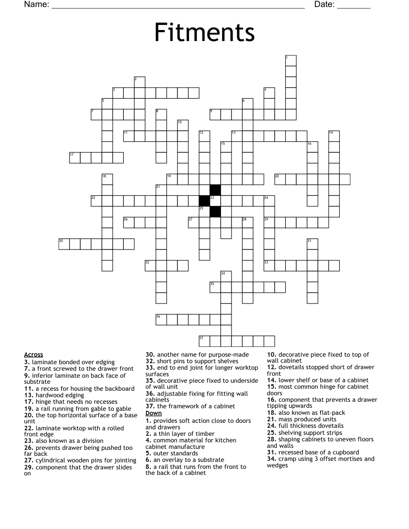 Fitments Crossword