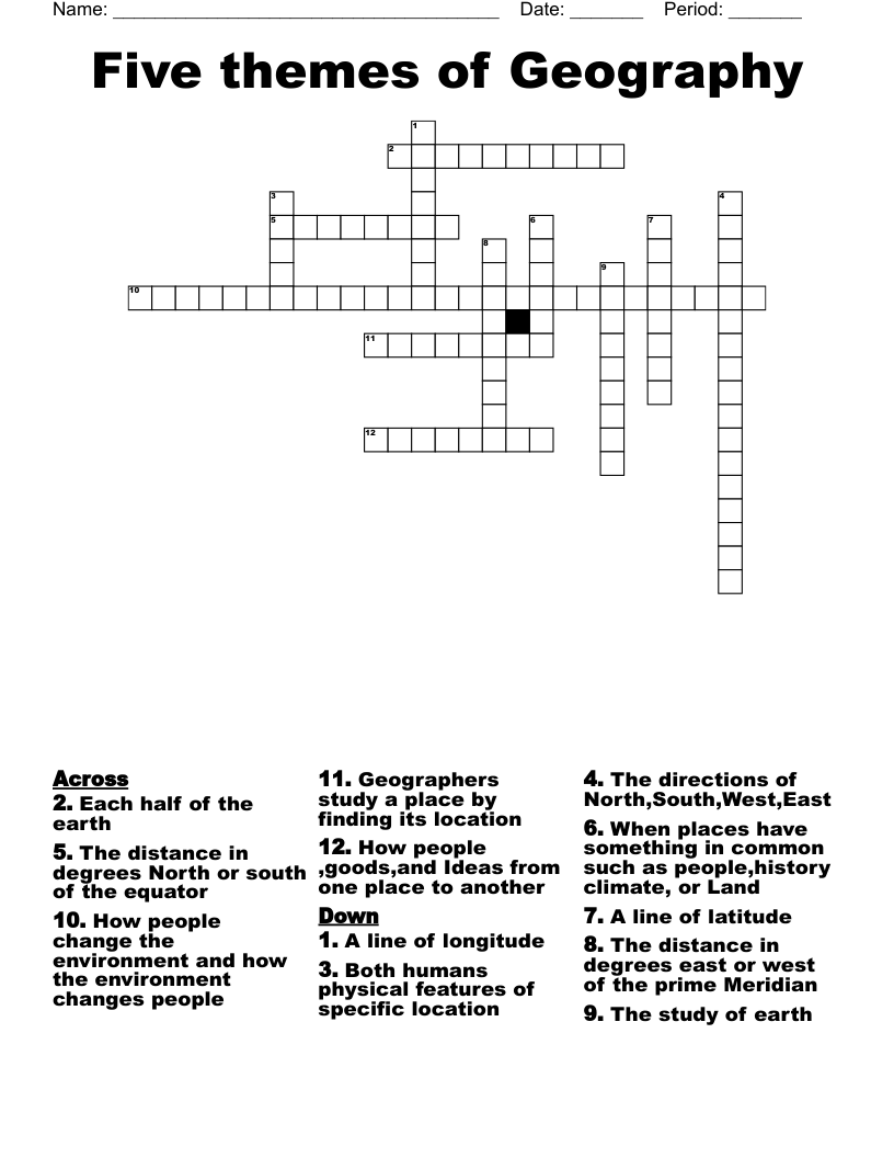 Five themes of Geography Crossword