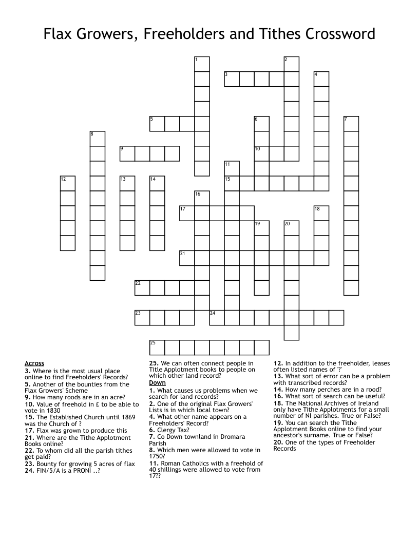 Flax Growers, Freeholders and Tithes Crossword