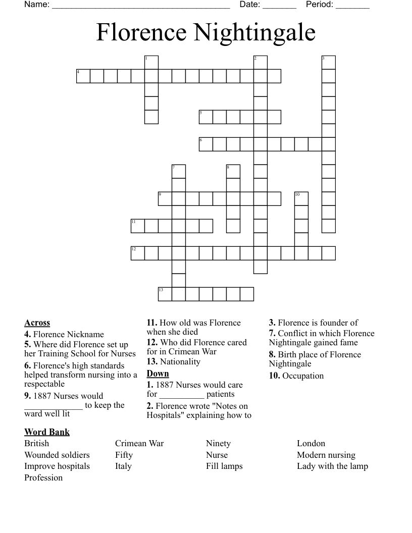 Florence Nightingale Crossword