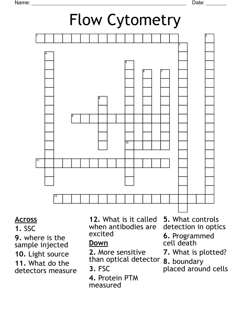 Flow Cytometry Crossword