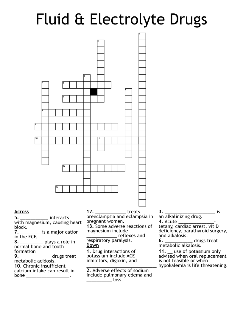 Fluid & Electrolyte Drugs Crossword