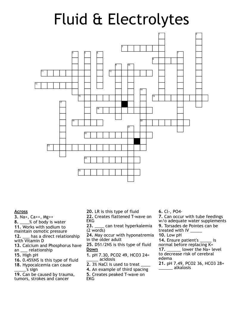 Fluid & Electrolytes Crossword