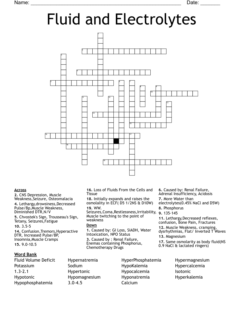 Fluid and Electrolytes Crossword