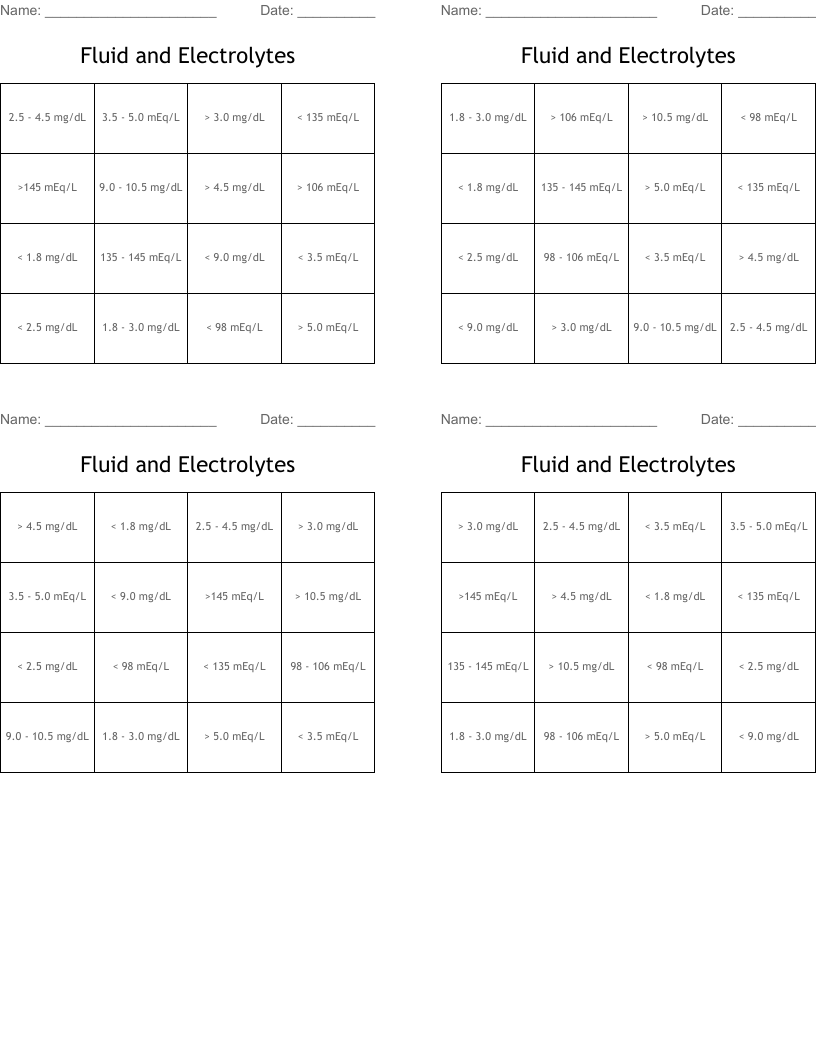 Fluid and Electrolytes Bingo Cards