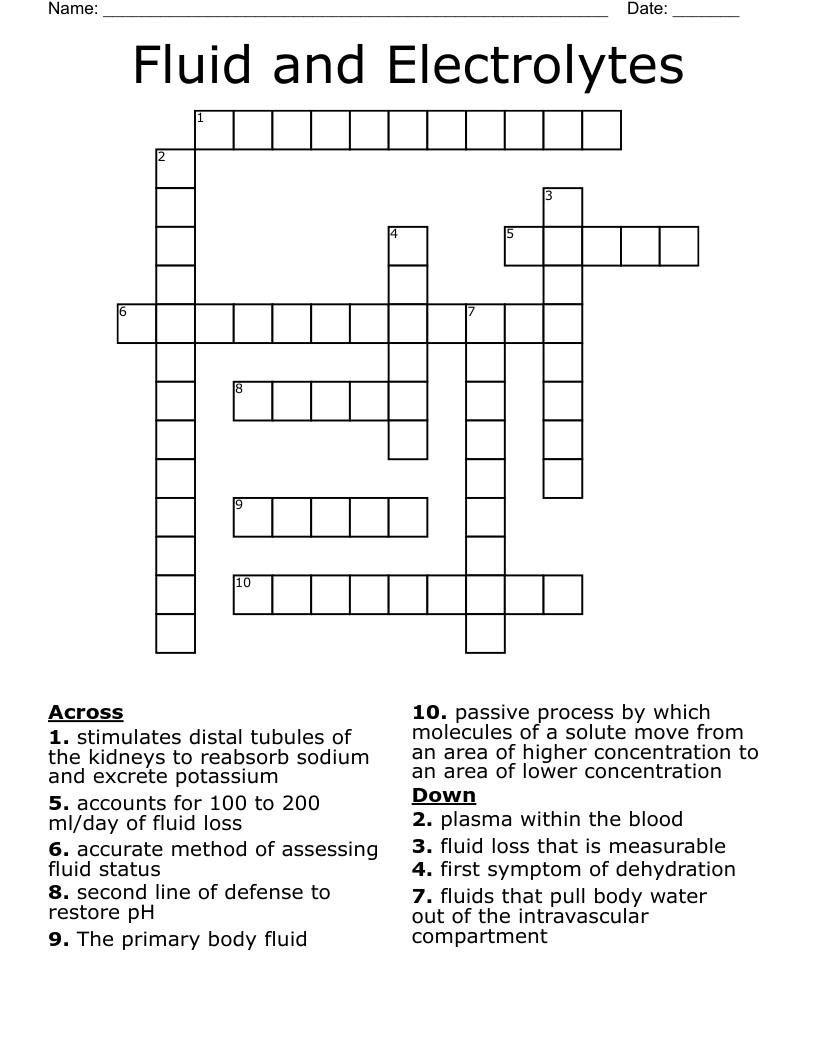 Fluid and Electrolytes Crossword