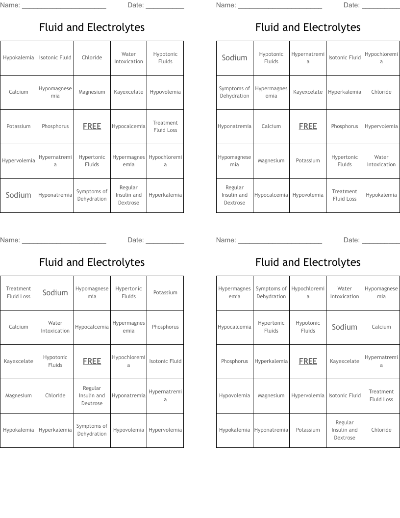 Fluid and Electrolytes Bingo Cards