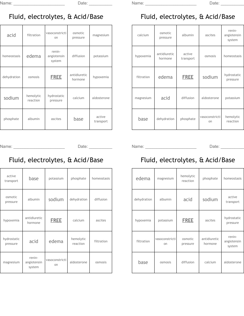 Fluid, electrolytes, & Acid/Base Bingo Cards