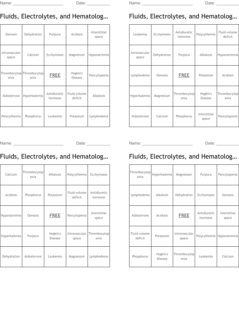 Fluids, Electrolytes, and Hematology BINGO