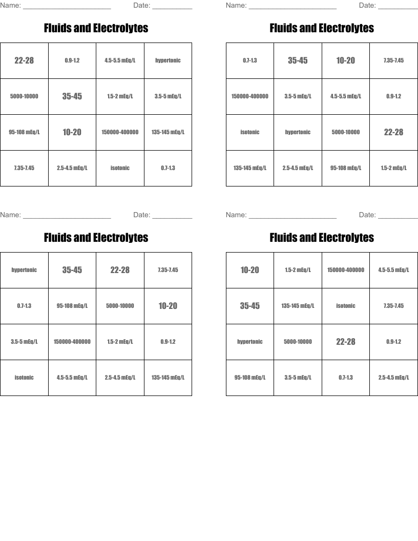 Fluids and Electrolytes Bingo Cards