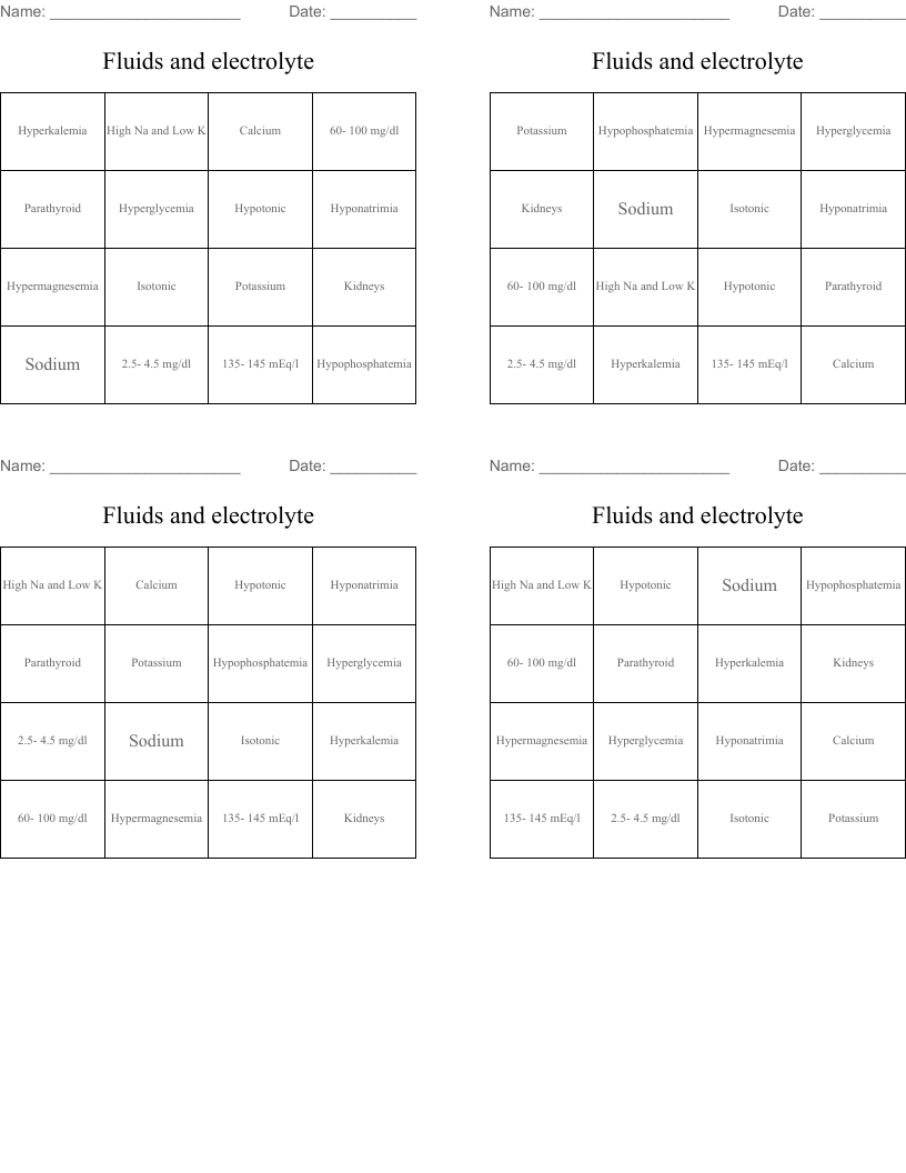 Fluids and electrolyte Bingo Cards