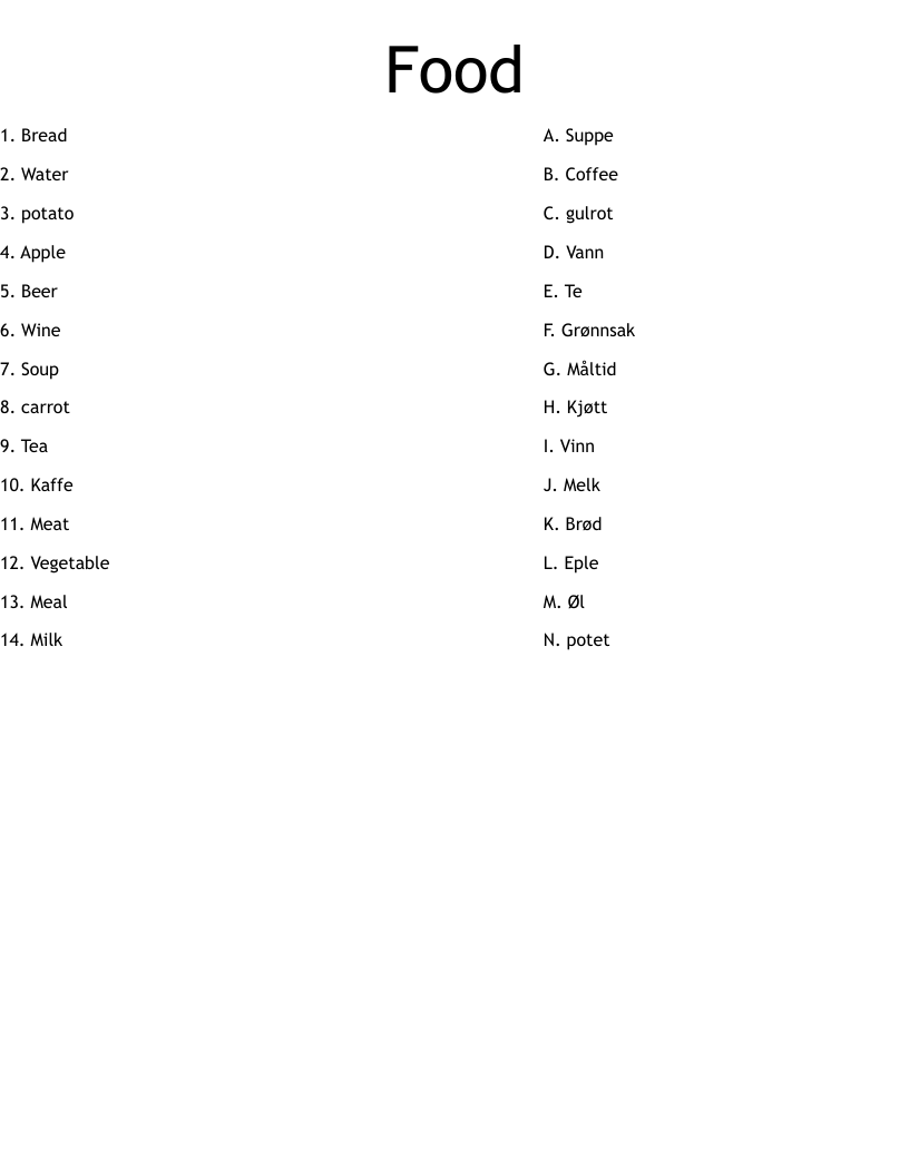Food Worksheet