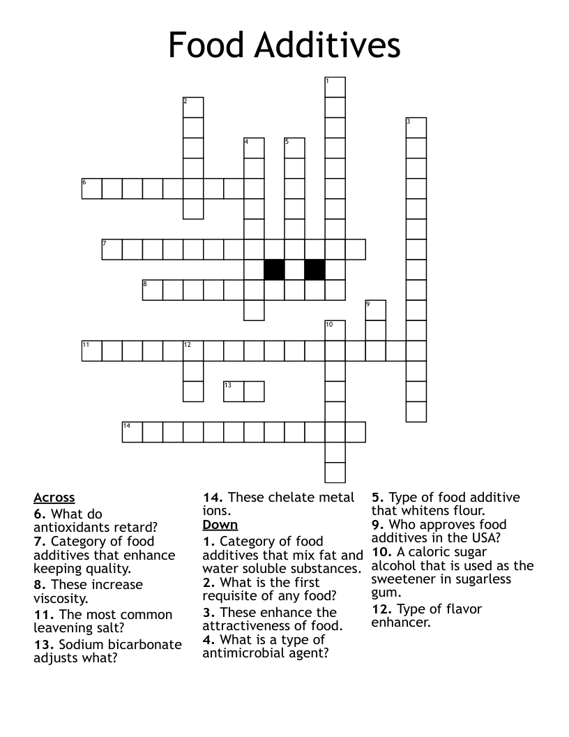 Food Additives Crossword
