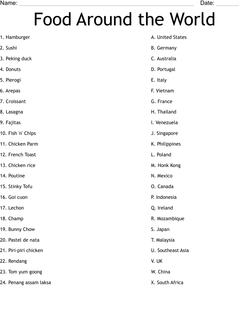 Food Around the World Worksheet