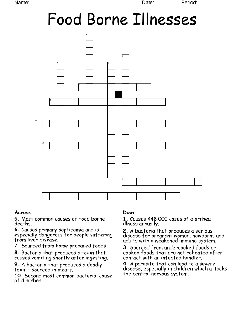 Food Borne Illnesses Crossword