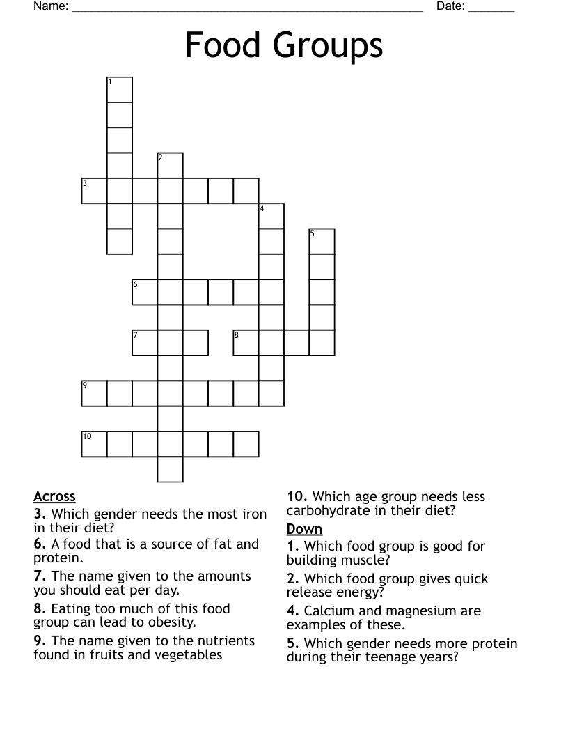 Food Groups  Crossword