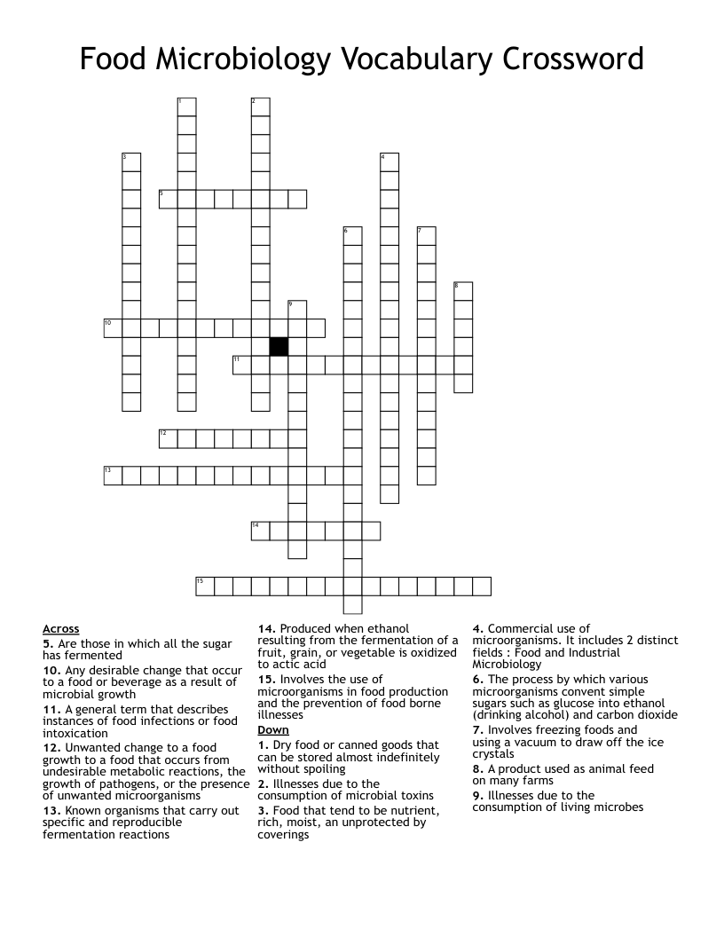 Food Microbiology Vocabulary Crossword 