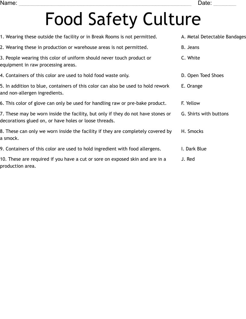 Food Safety Culture Worksheet