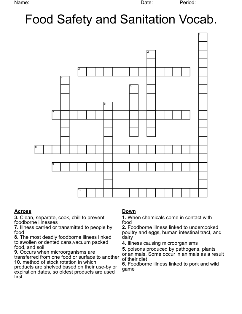 Food Safety and Sanitation Vocab. Crossword