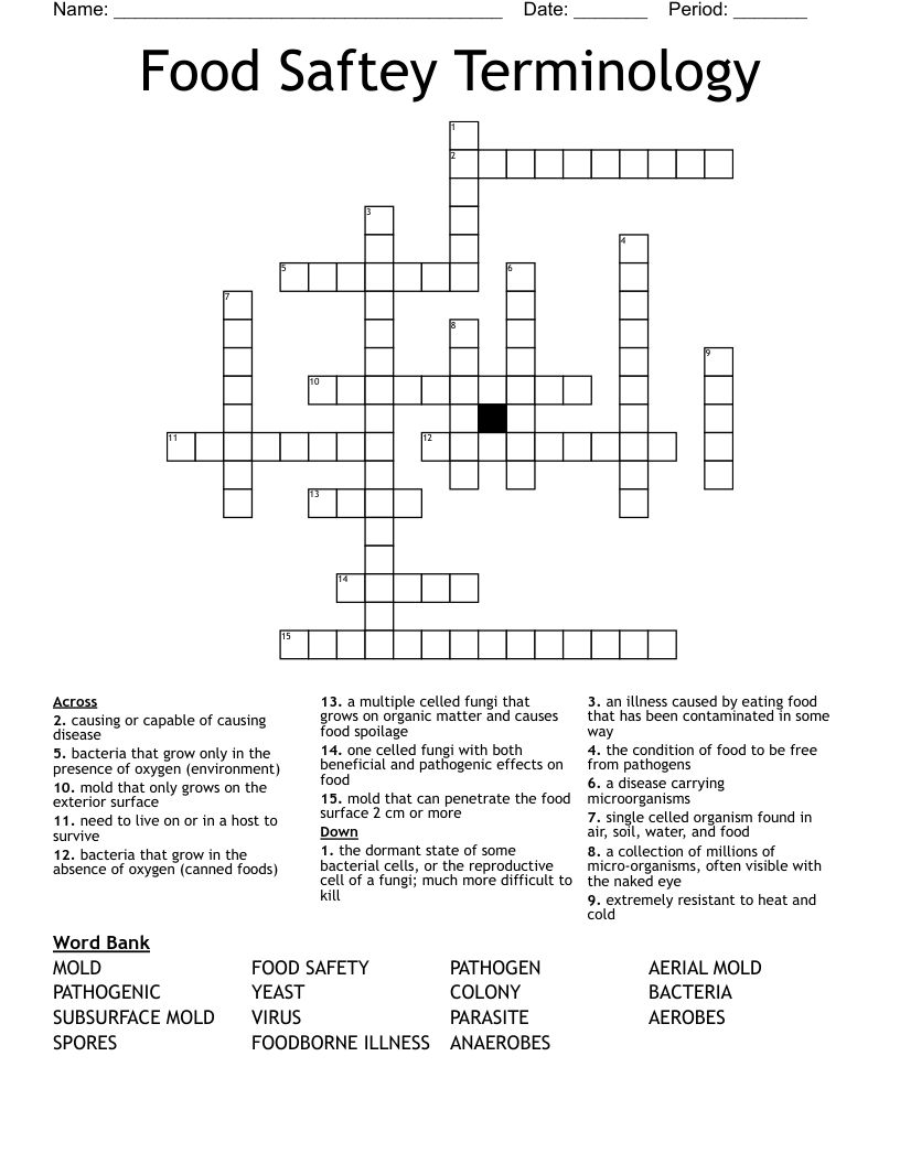 Food Saftey Terminology Crossword