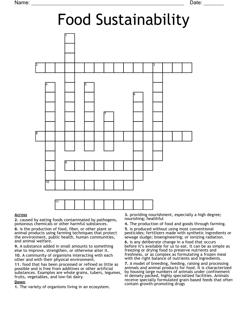 Food Sustainability Crossword