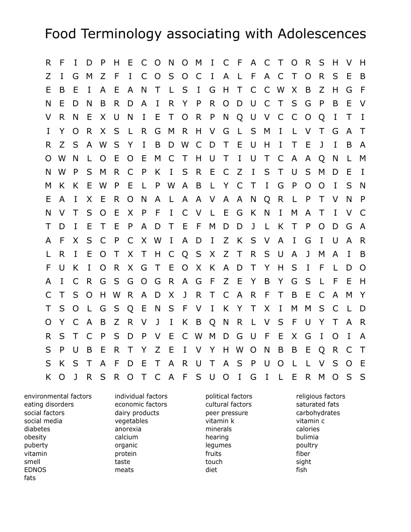Food Terminology associating with Adolescences  Word Search