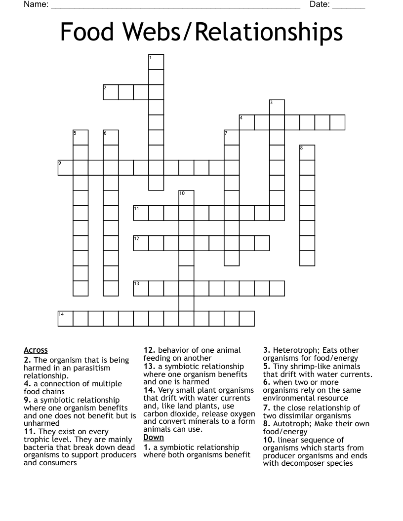 Food Webs/Relationships Crossword