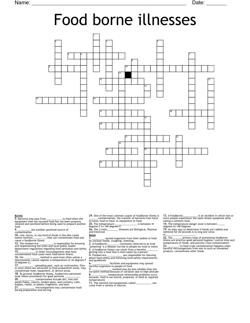 Food borne illnesses  Crossword