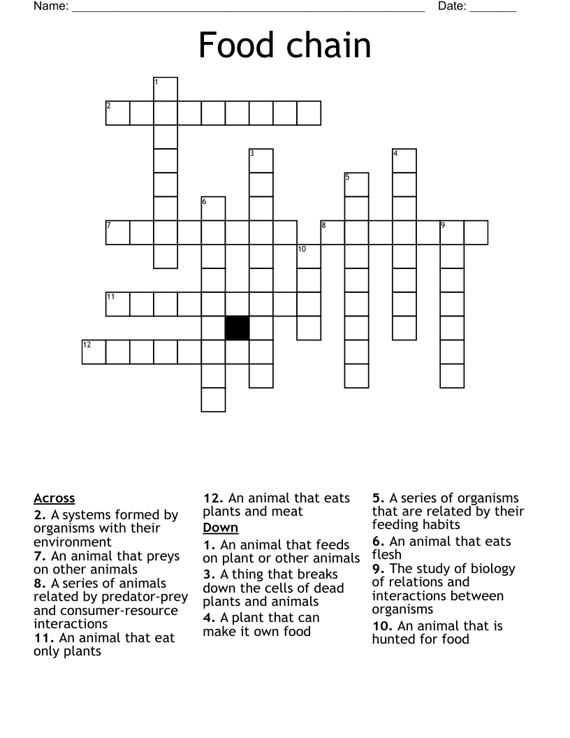 Food chain  Crossword
