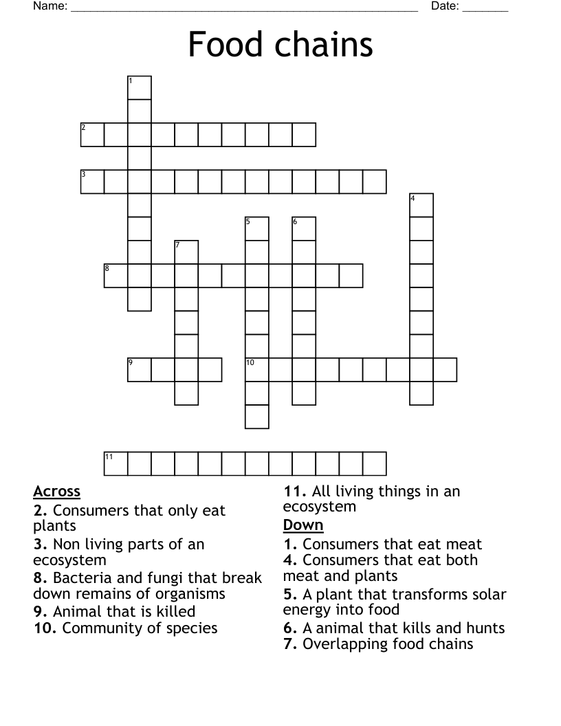 Food chains Crossword