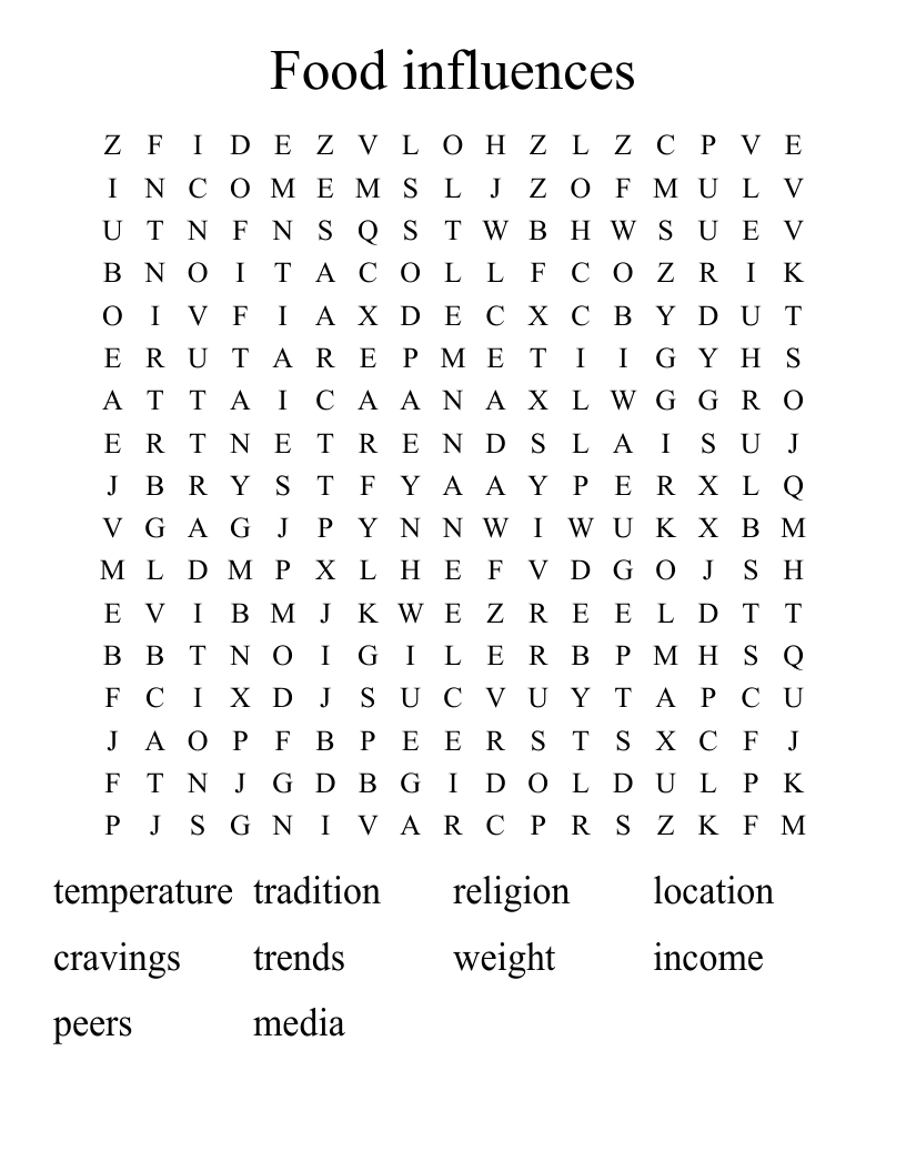 Food influences Word Search