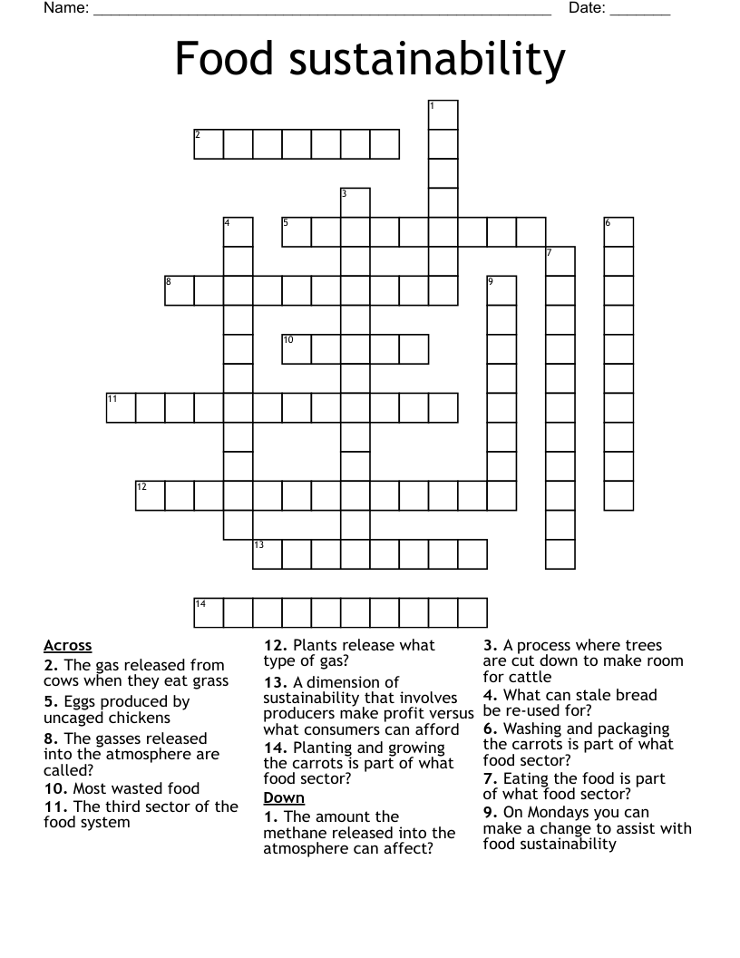 Food sustainability  Crossword