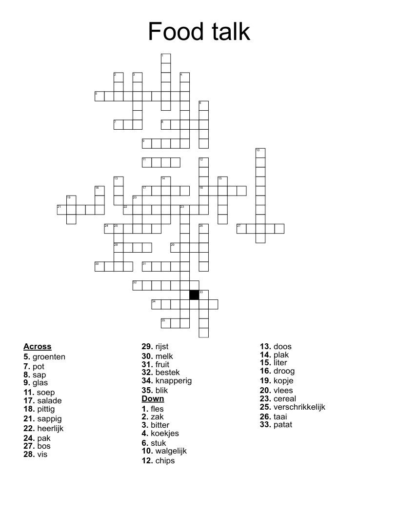 Food talk Crossword