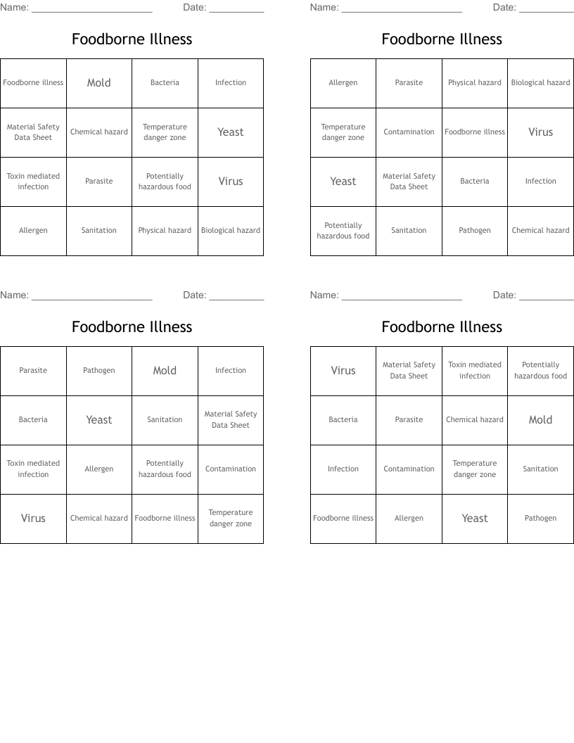 Foodborne Illness Bingo Cards