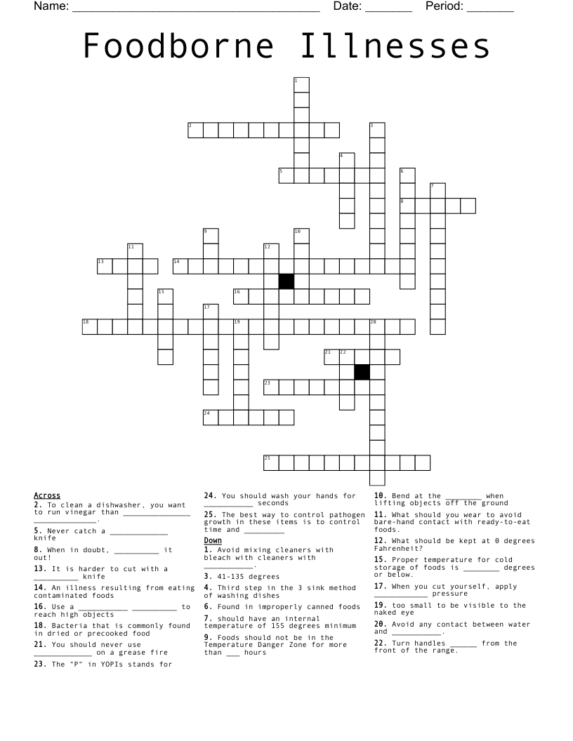 Foodborne Illnesses Crossword