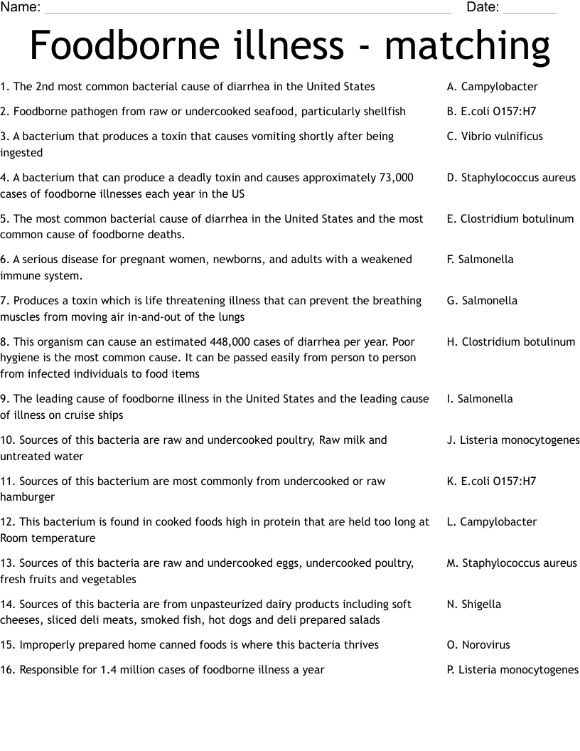 Foodborne illness - matching Worksheet