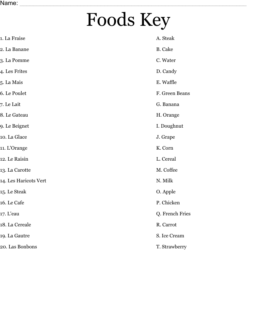 Foods Key Worksheet