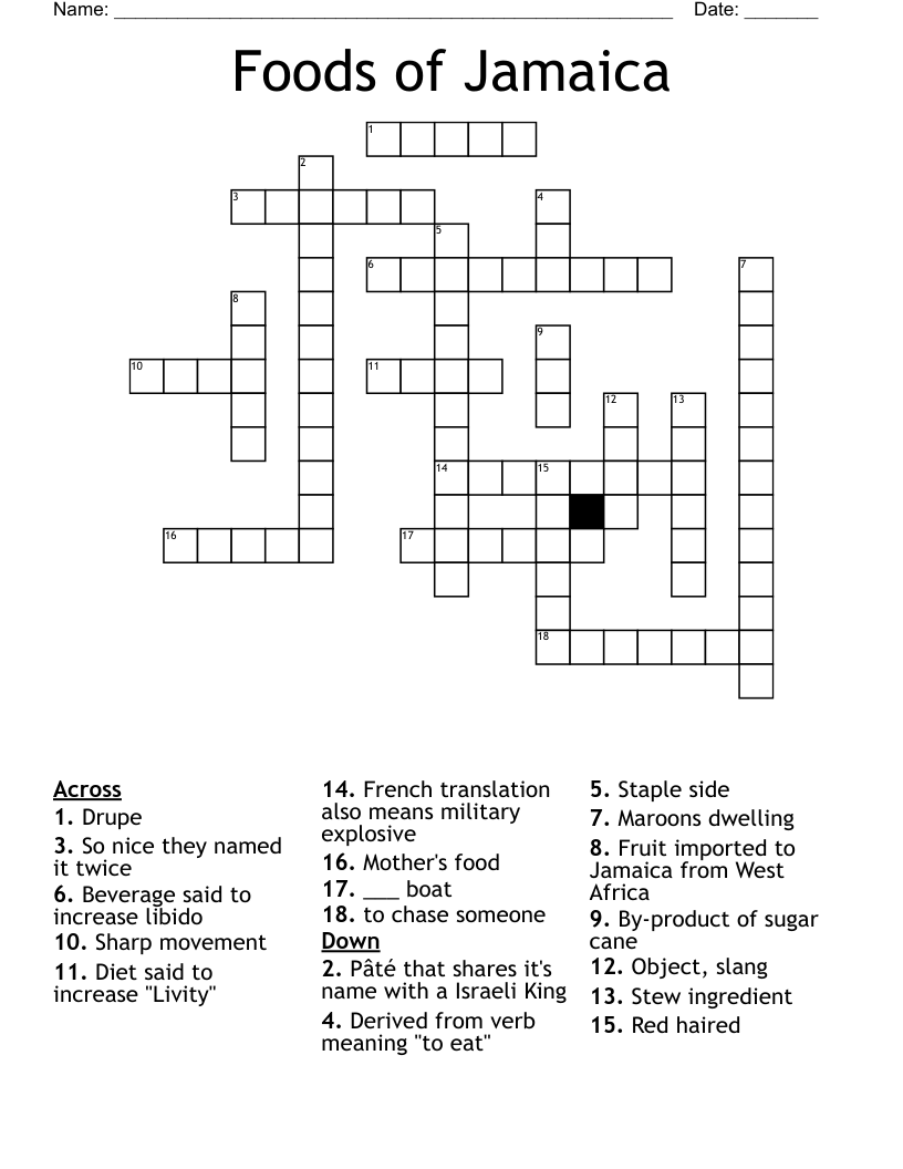 Foods of Jamaica Crossword