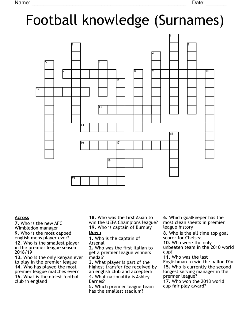 Football knowledge (Surnames) Crossword