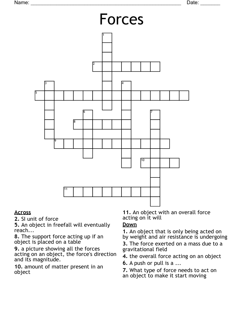 Forces Crossword