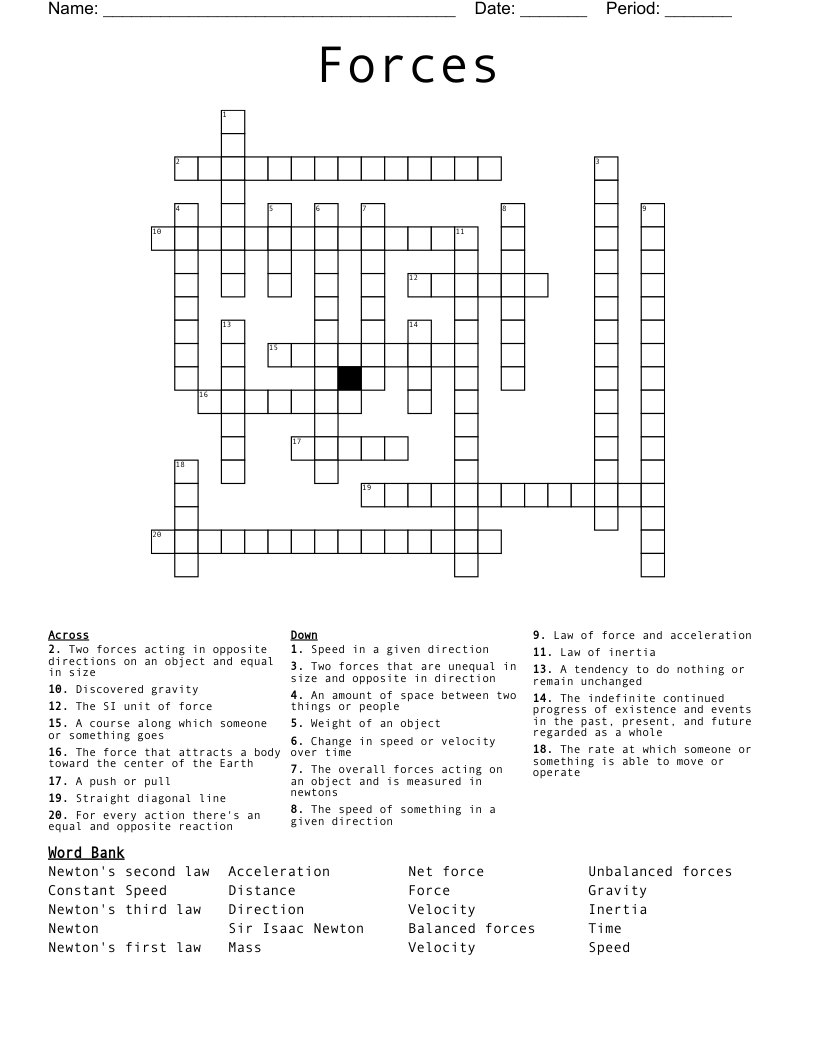 Forces Crossword