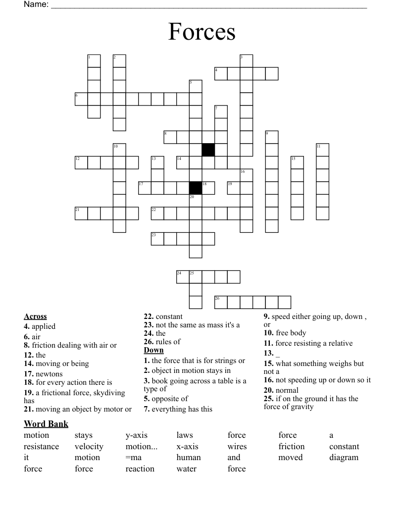 Forces Crossword