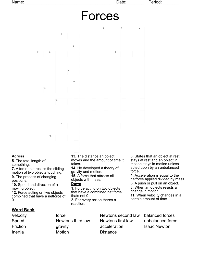 Forces Crossword