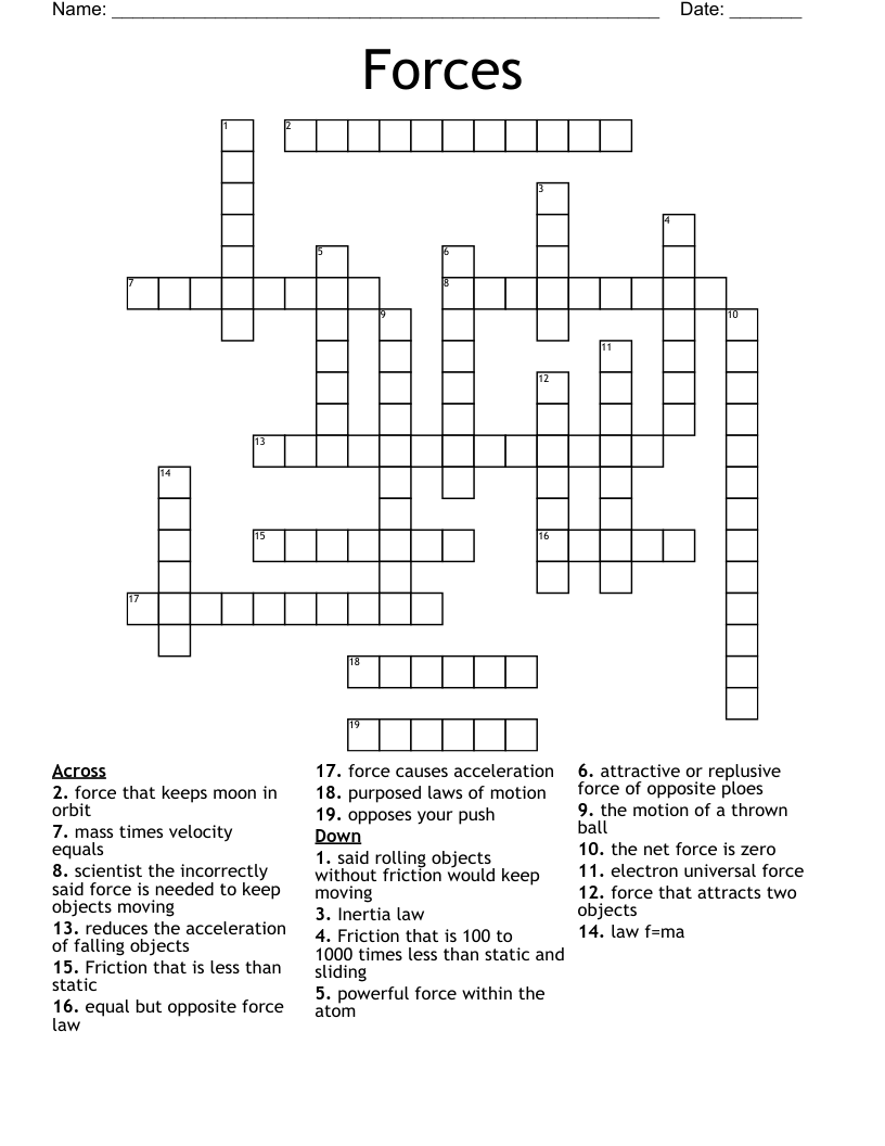 Forces Crossword