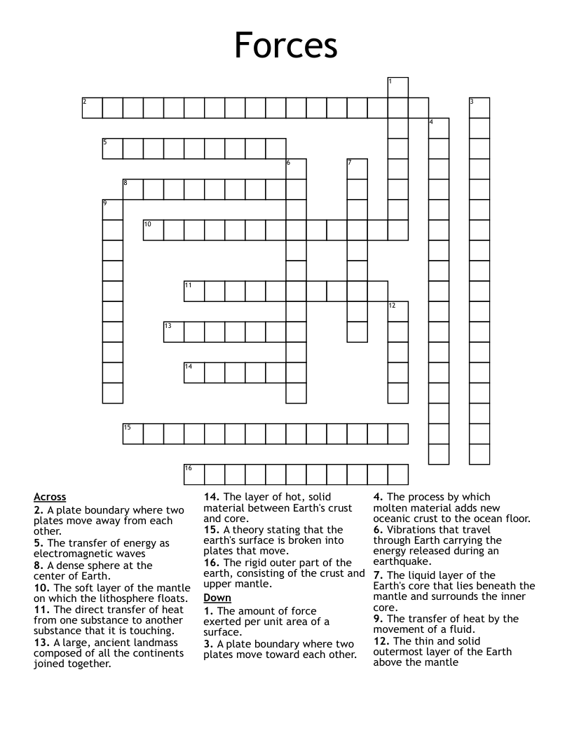 Forces Crossword