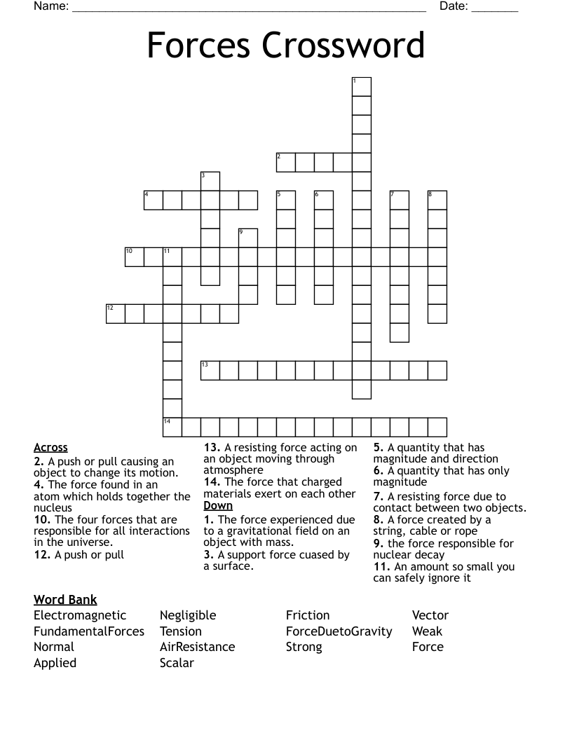 Forces Crossword
