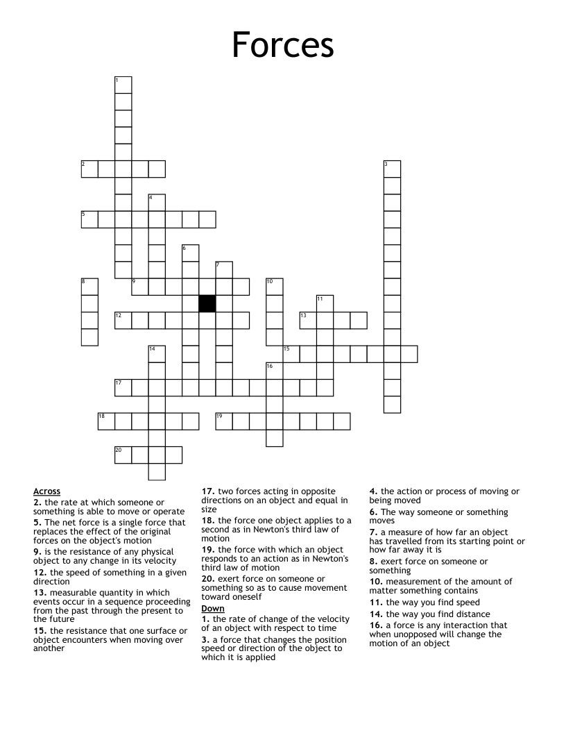 Forces  Crossword